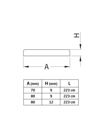 Tapeta MDF y papel melamínico
