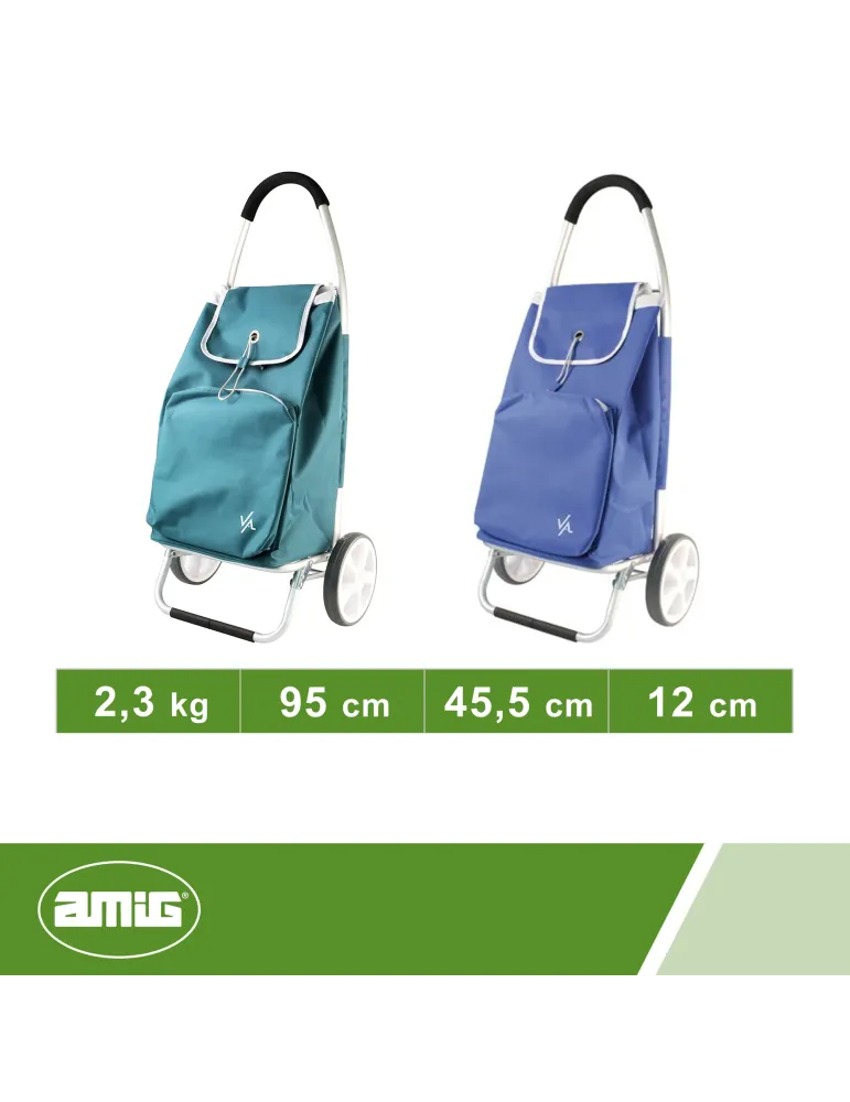 Carro compra Mod. 7