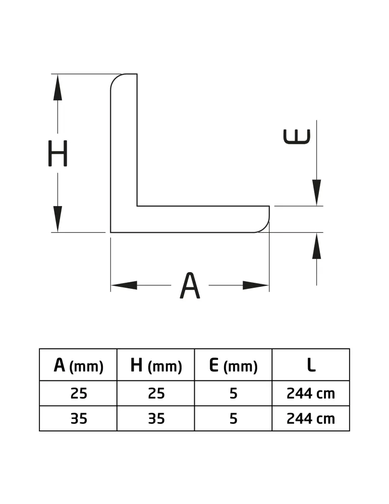 Cantonera MDF y melamina