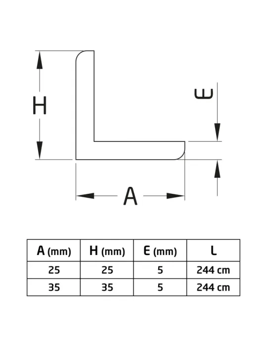 Cantonera MDF y melamina