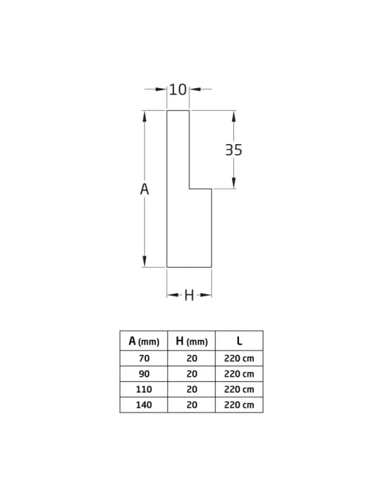 Galce de MDF y papel melamínico